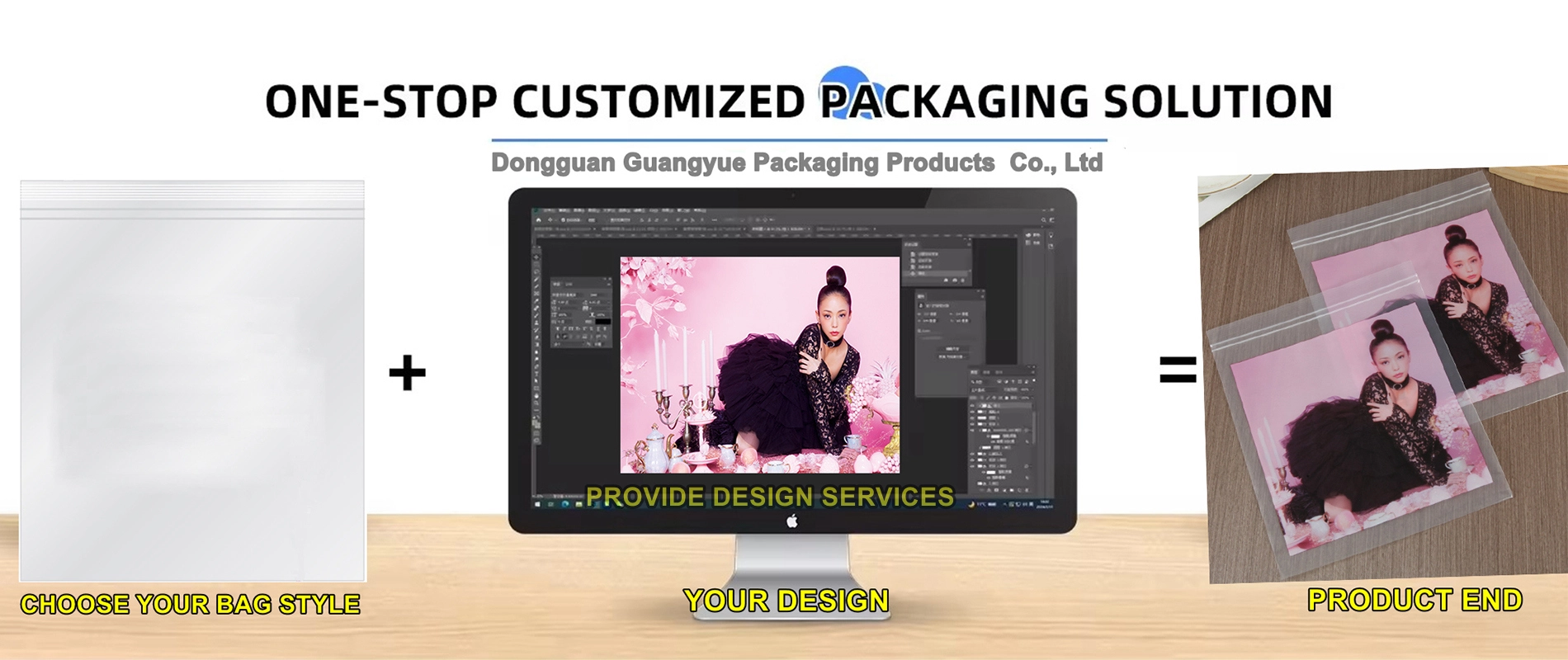 Customized Packaging Solution Process