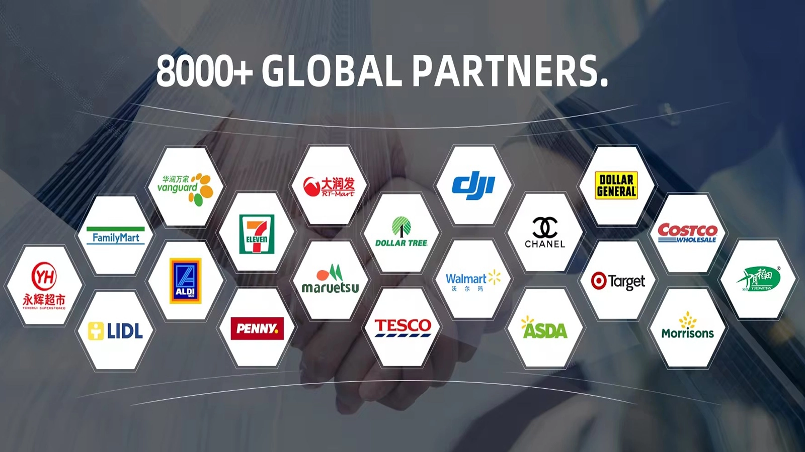 Global Partners