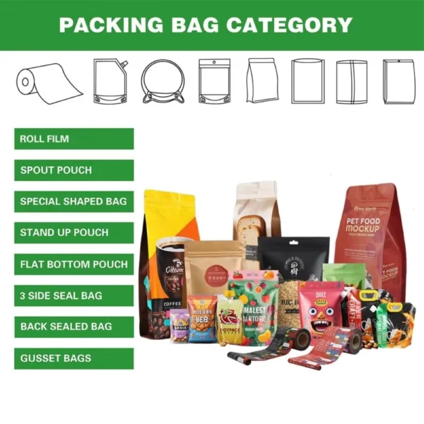 Stand up Pet Food Ziplock Plastic Bag for dry pet food with durable laminated structure